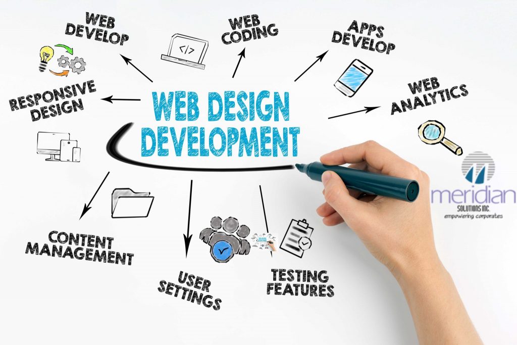 Web Development